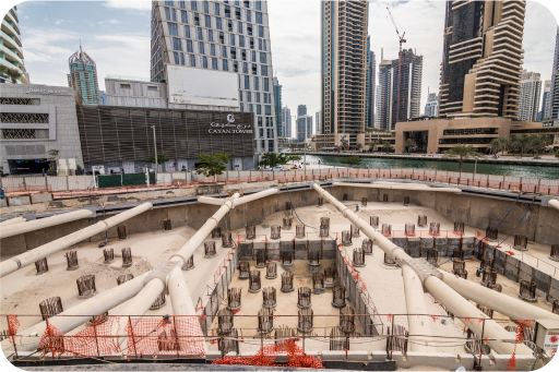 UAE free zone business setup